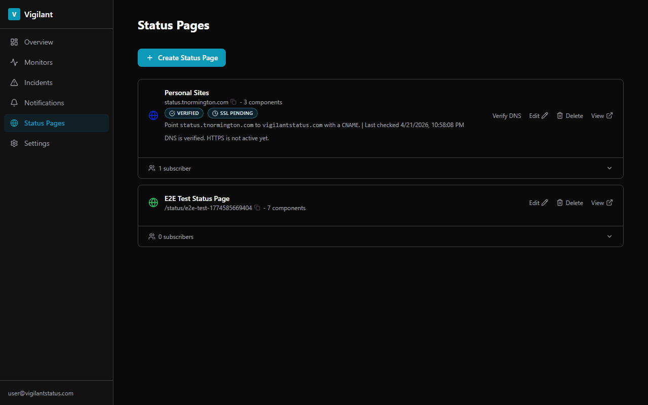 Vigilant status pages manager showing two status pages with custom domain configuration, DNS verification status, SSL provisioning state, subscriber count, and component details